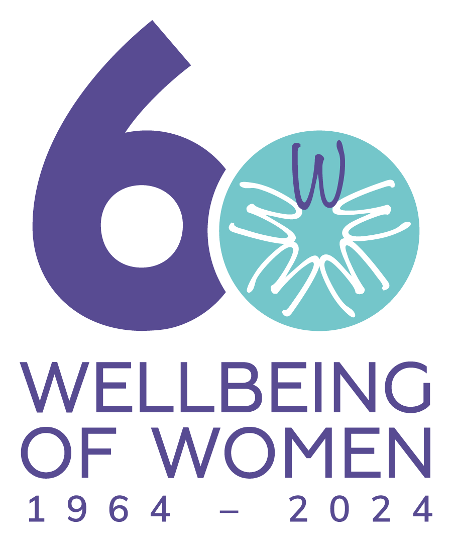 Wellbeing of Women